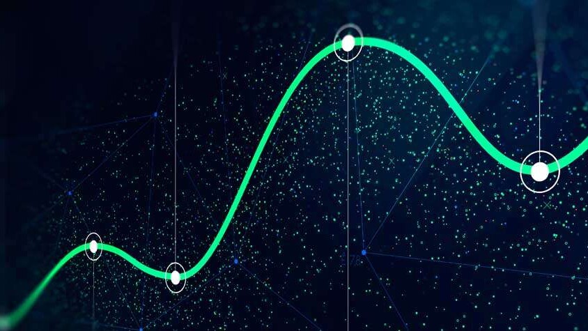 Tracks the Trends in Average Price Paid During the Pandemic