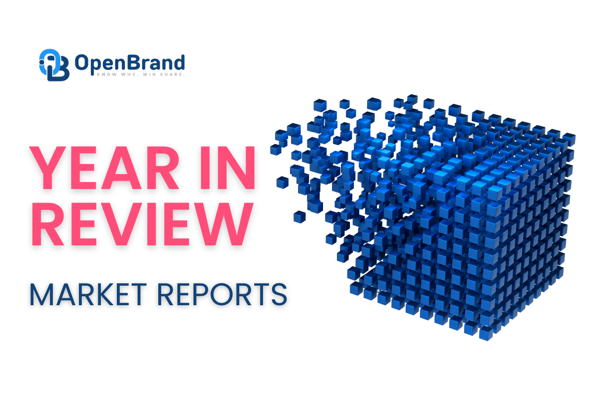 OpenBrand Market Data 2024 Year in Review Hero Image