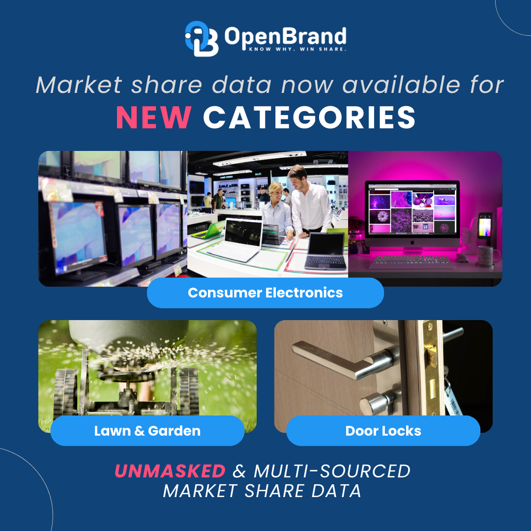 consumer electronics market share data available