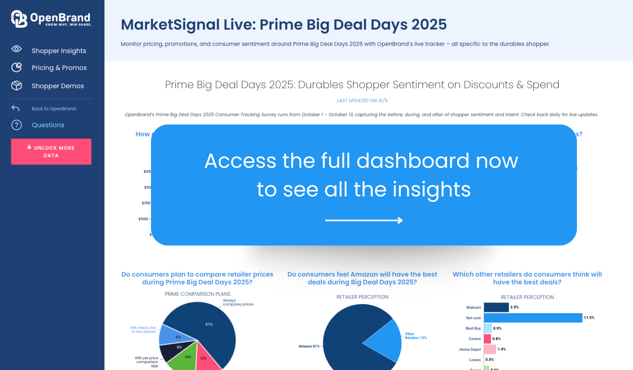 Tracker: Prime Big Deal Days 2025