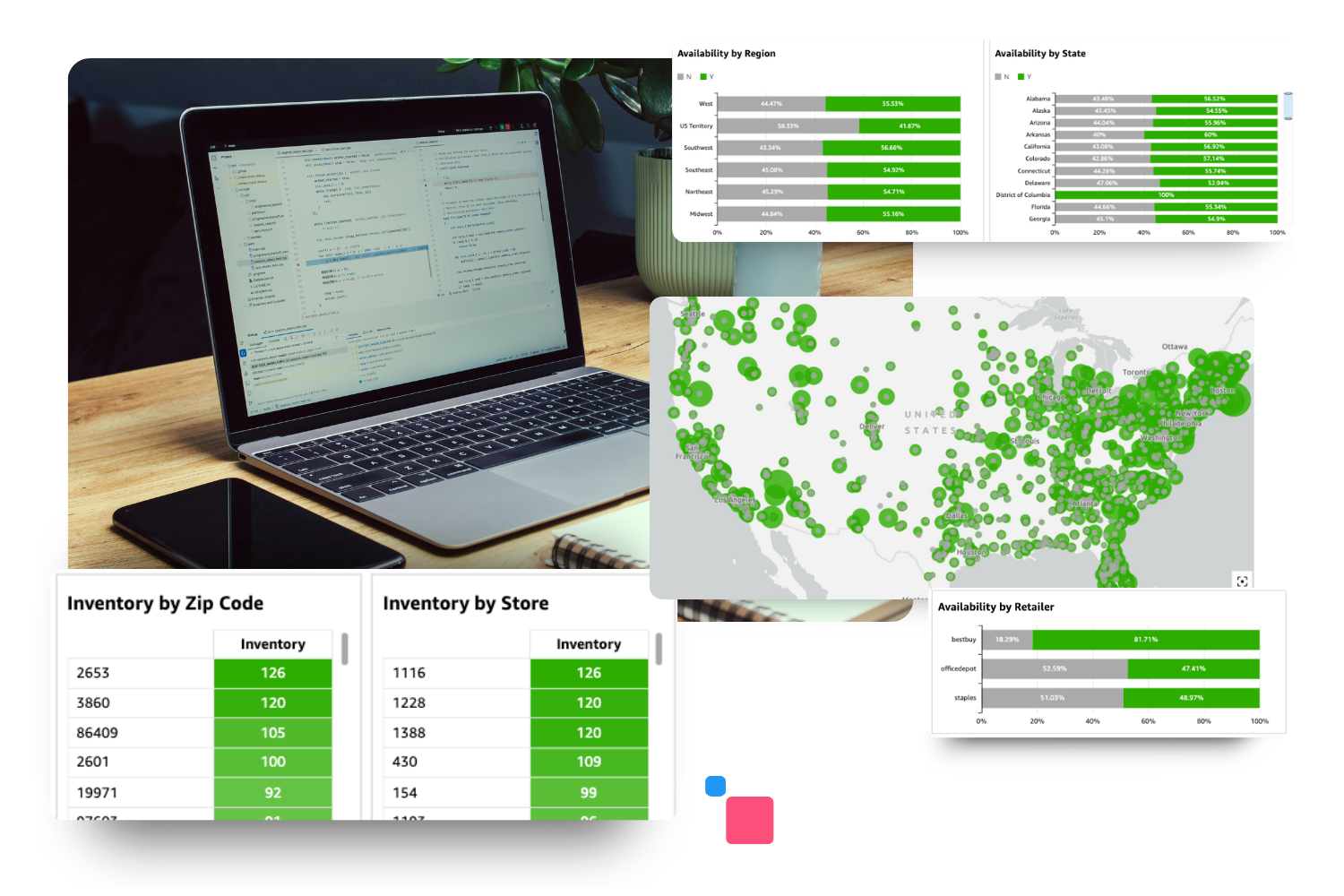 consumer electronics market inventory data