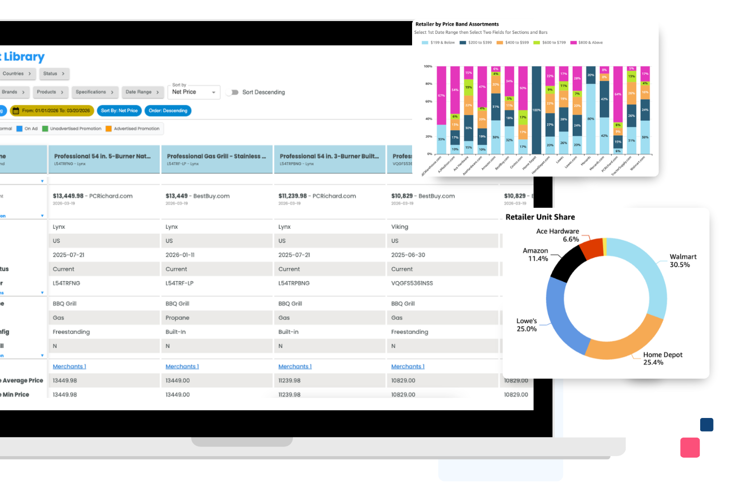 outdoor cooking market platform