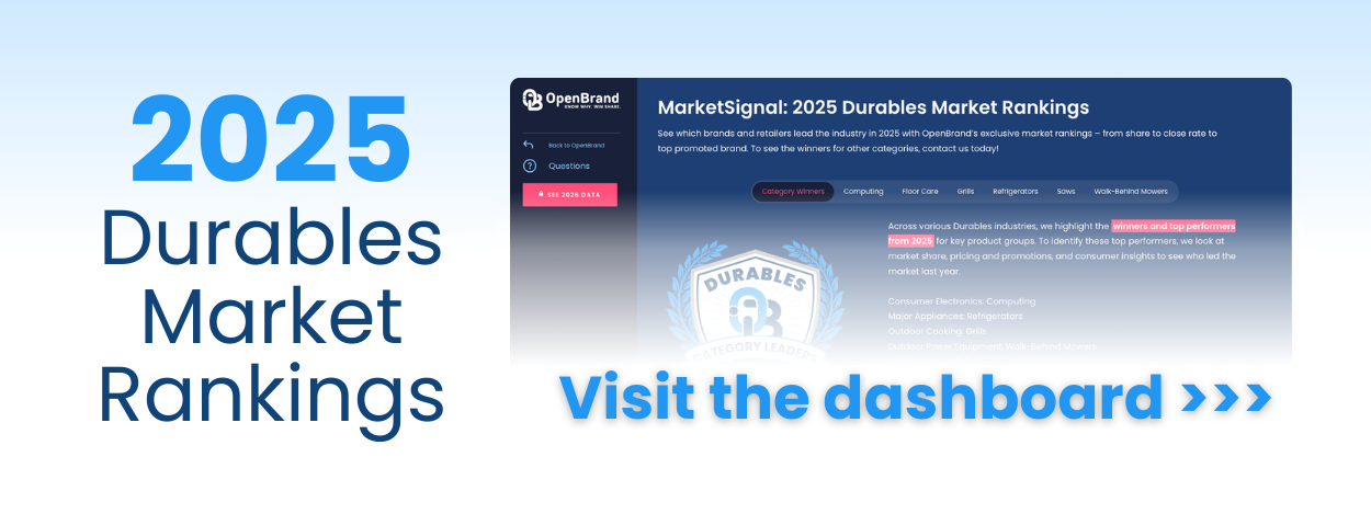 OpenBrand 2025 Durables Market Rankings CTA