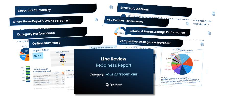 PLR readiness report preview