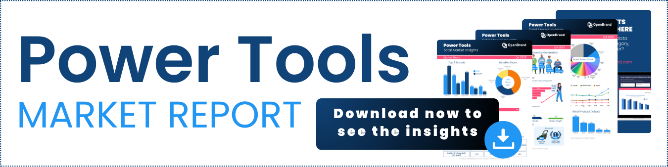 power tools market data infographic