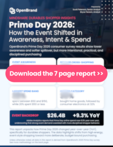 OpenBrand Prime Day 2026 Shopper Survey Report