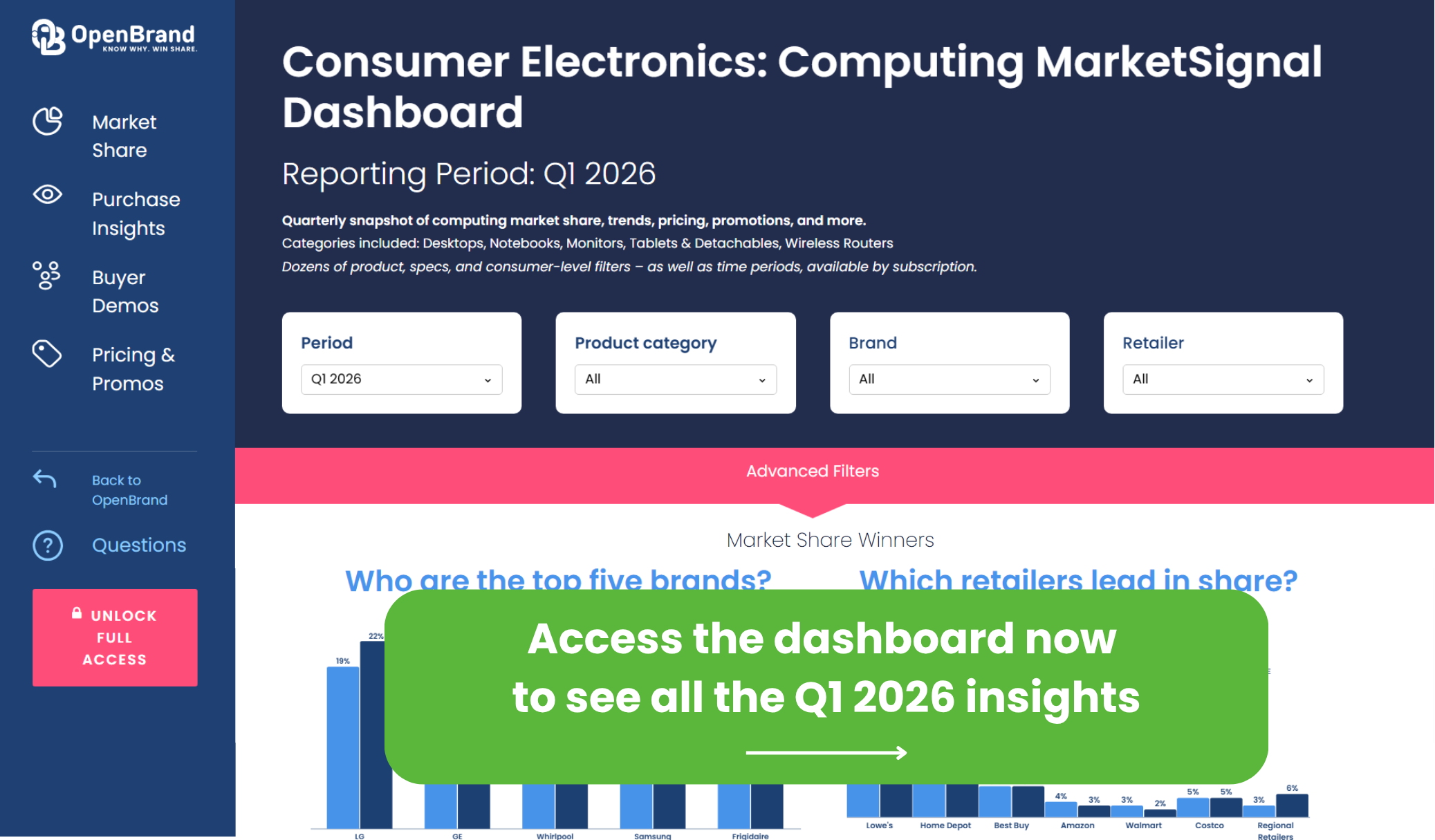 Consumer electronics computingmarket data dashboard accesscess the full dashboard now to see all the insights (16)