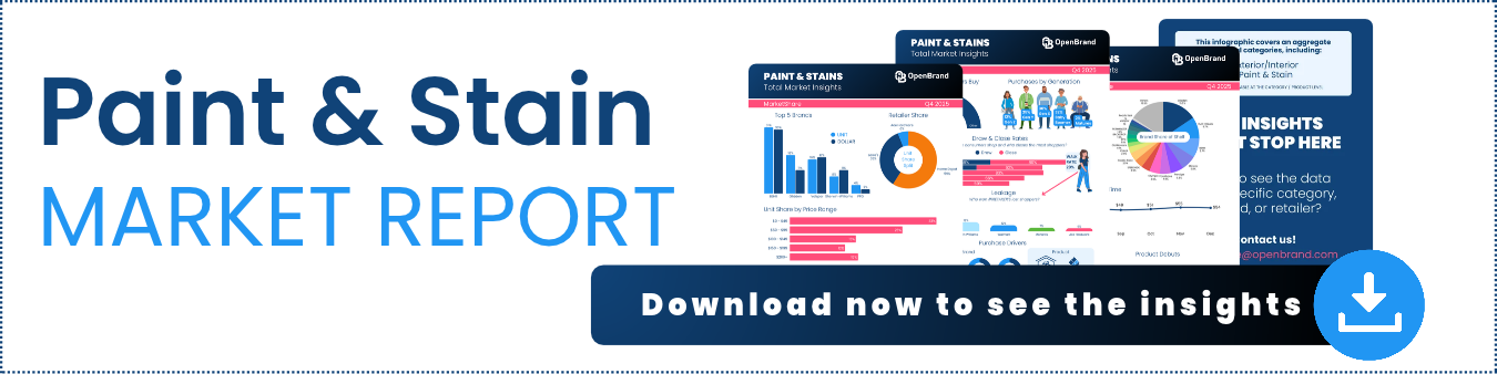 paint and stain market report download