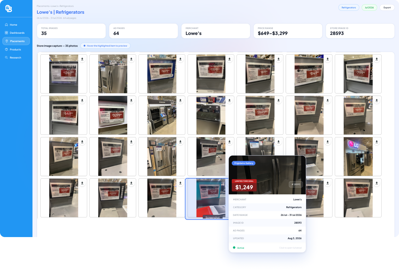 OpenBrand Placement Illustrative Mockup