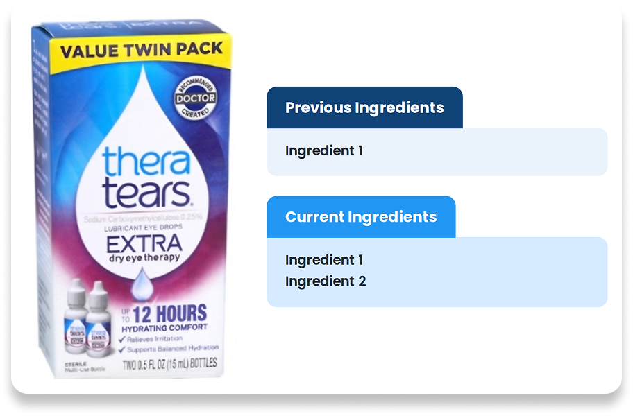 HBW list price intelligence ingredient change tracking example