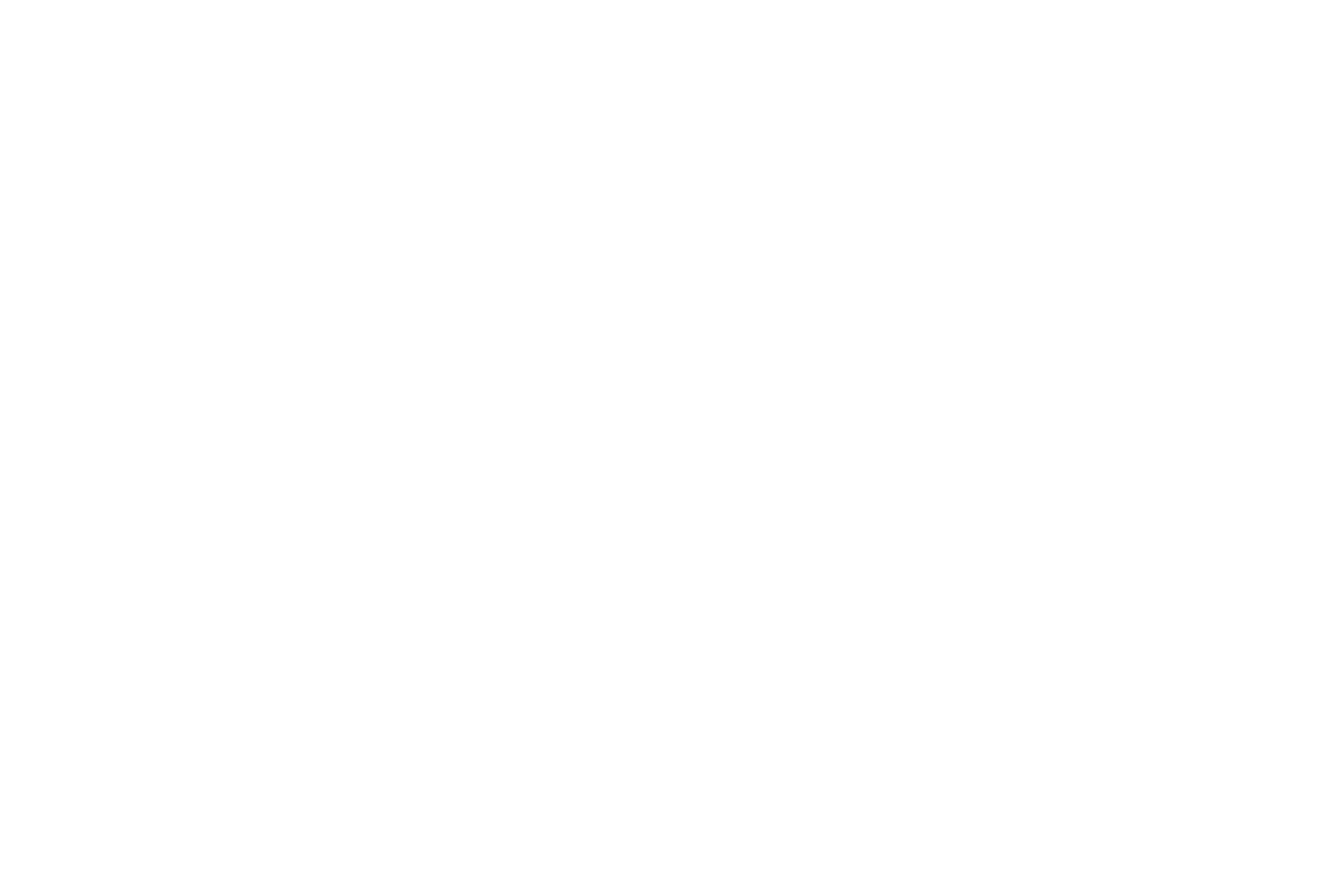 canada market data pricing and promotions