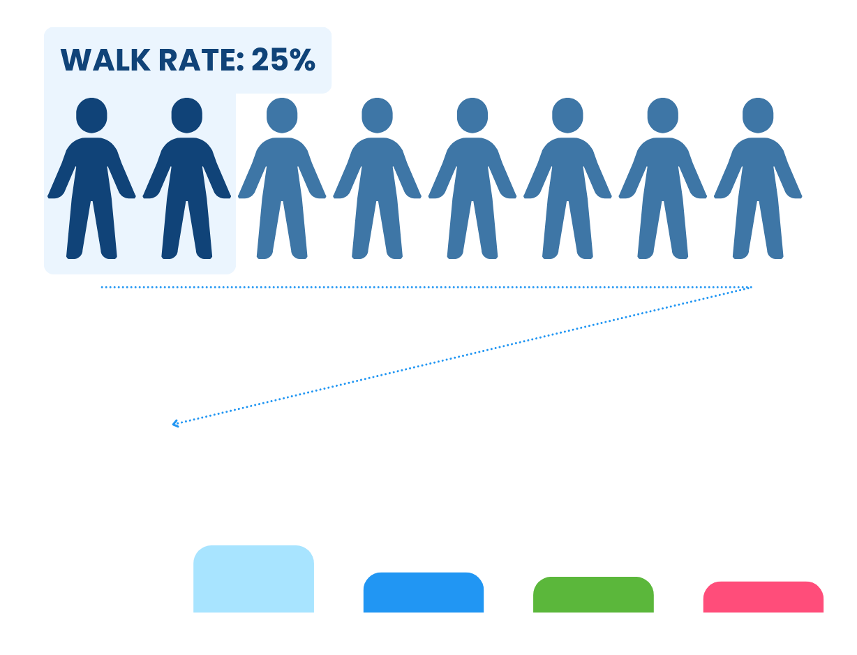 canada market data shopper insights