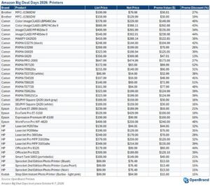 Prime Big Deal Days 2026 printer deals by brand with list price, net price, and discount