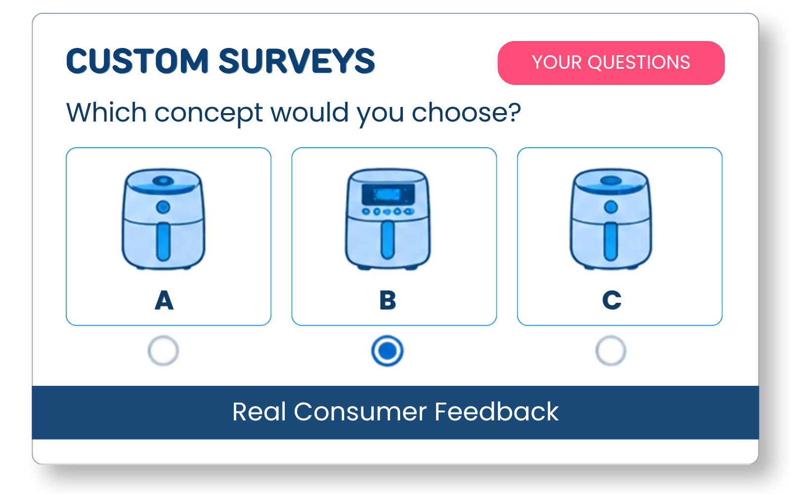 openbrand custom surveys