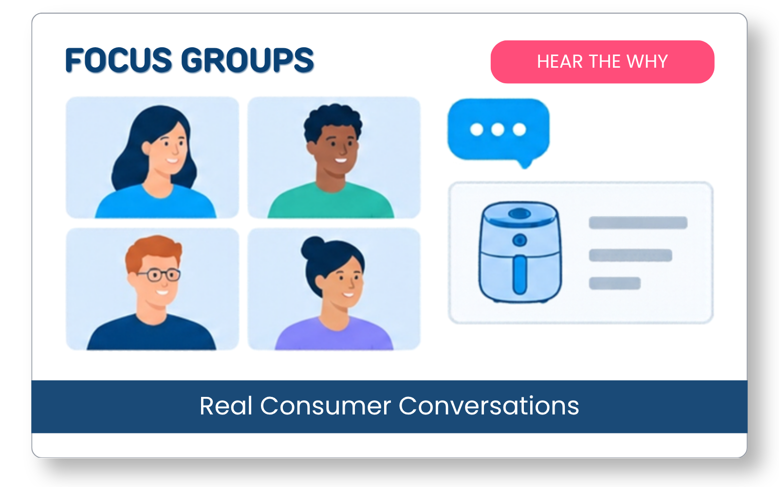 openbrand custom focus groups