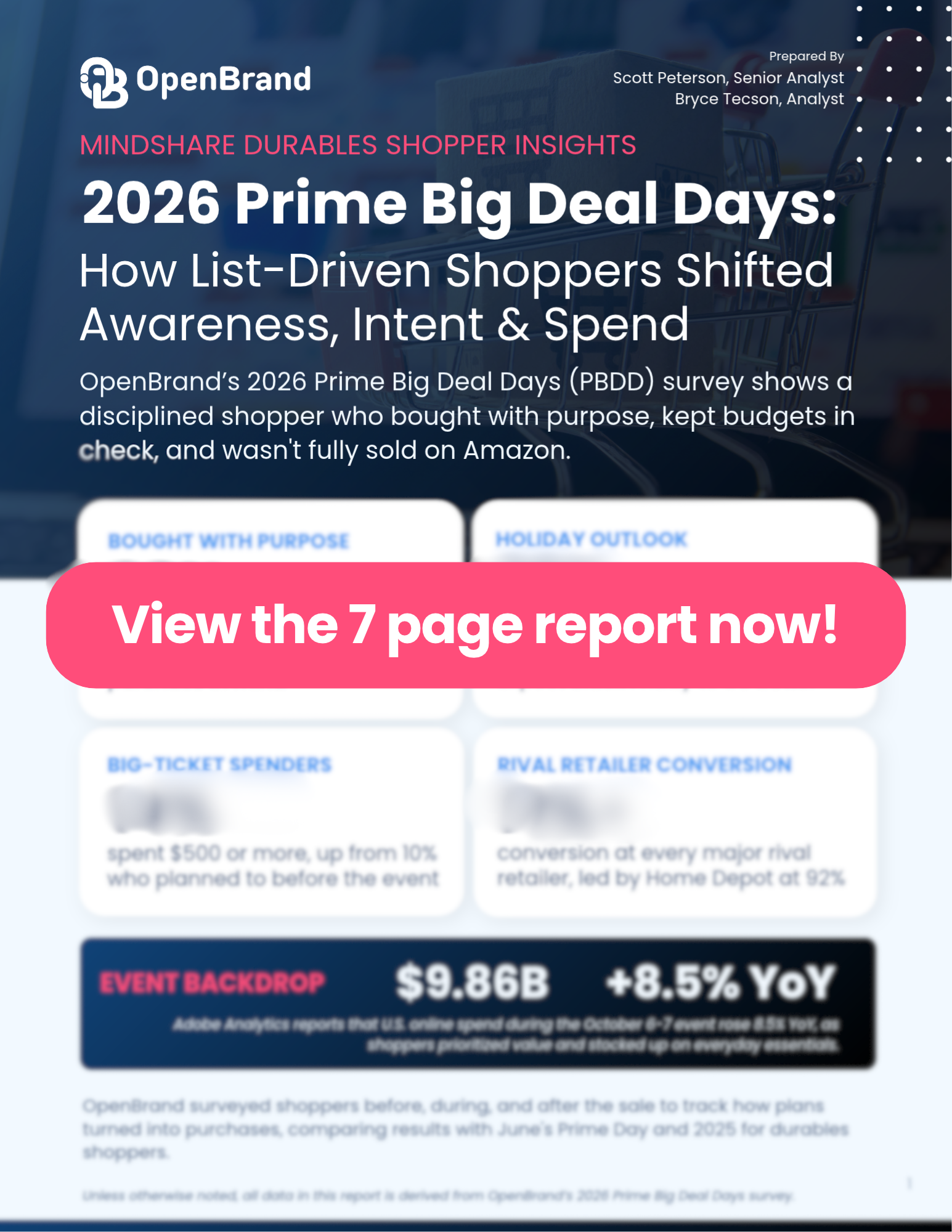Prime Big Deal Days 2026 Shopper Survey Report _ OpenBrand